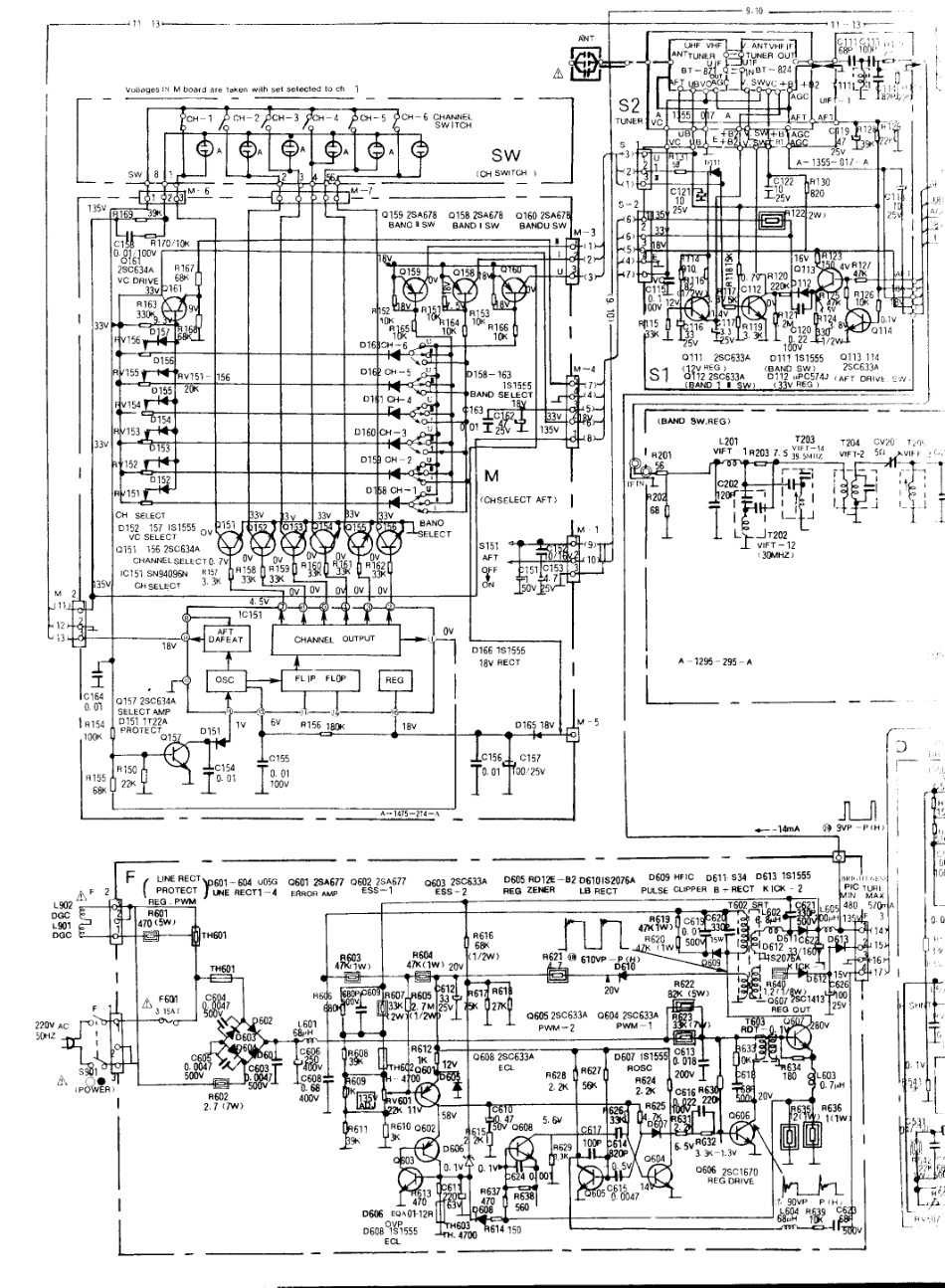 索尼  KV-2010CH_250A.pdf_第1页