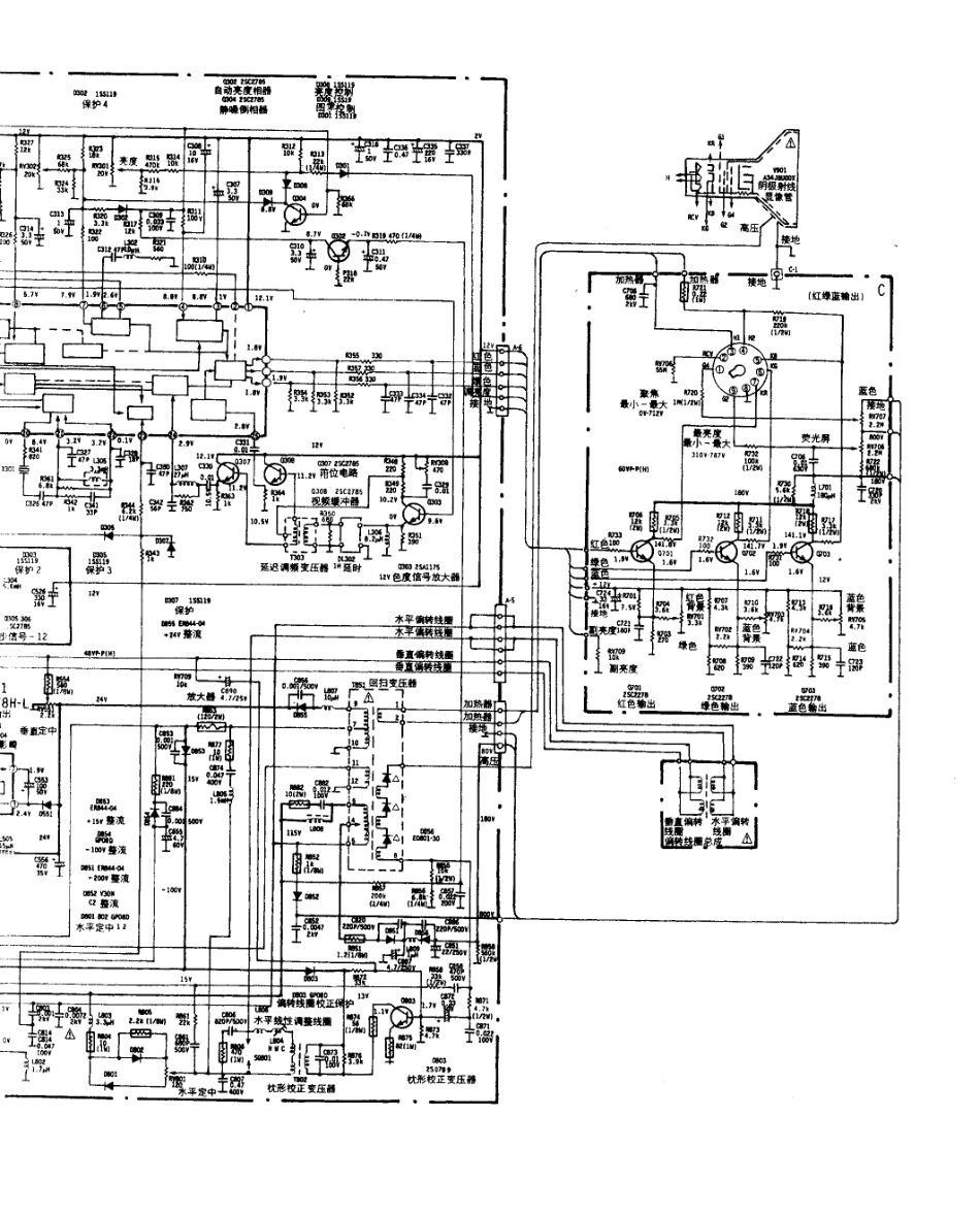 索尼  KV-1432CH_239B.pdf_第1页