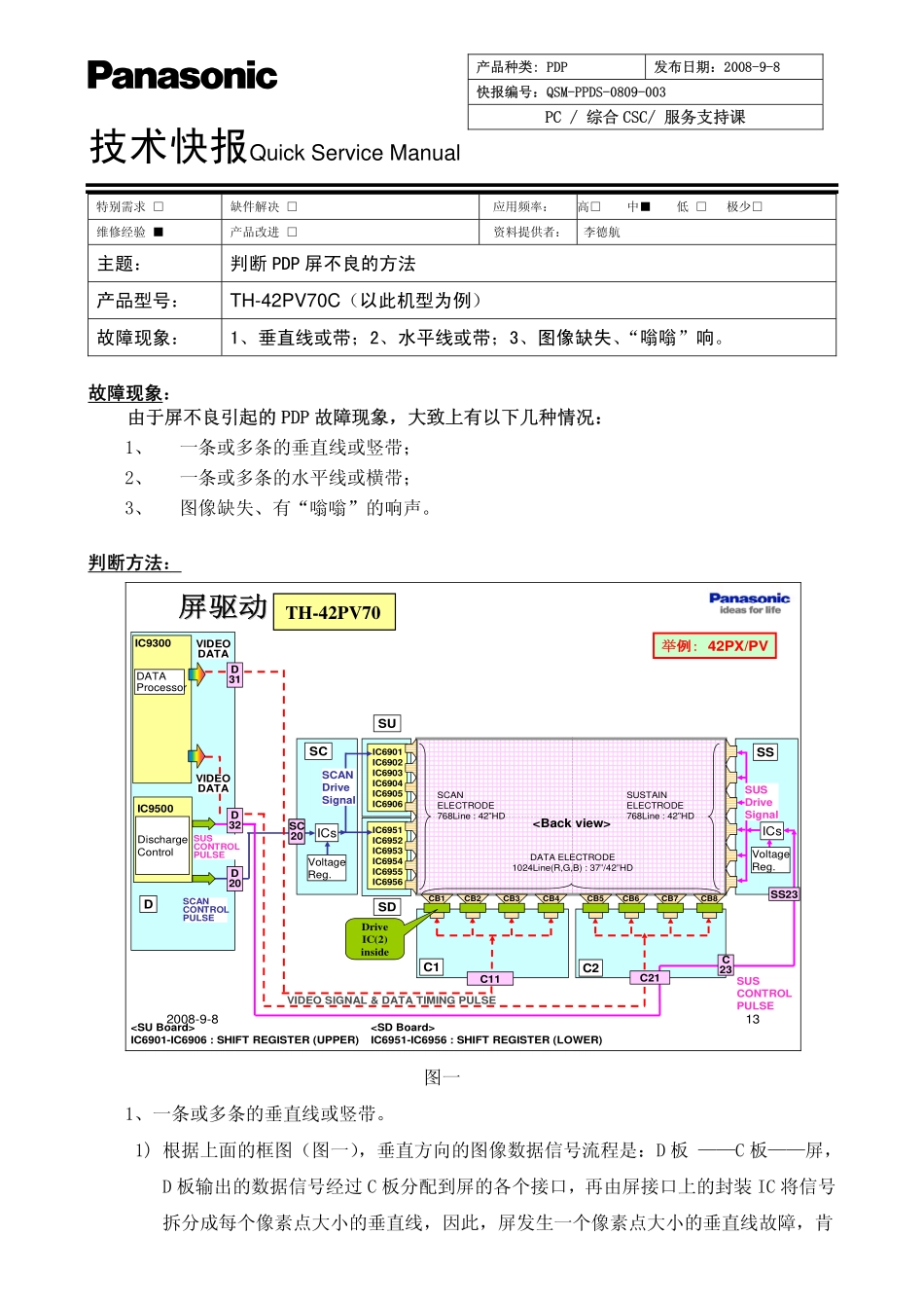 松下判断PDP屏不良的方法（以TH-42PV70C为例）QSM-PPDS-0809-003.pdf_第1页