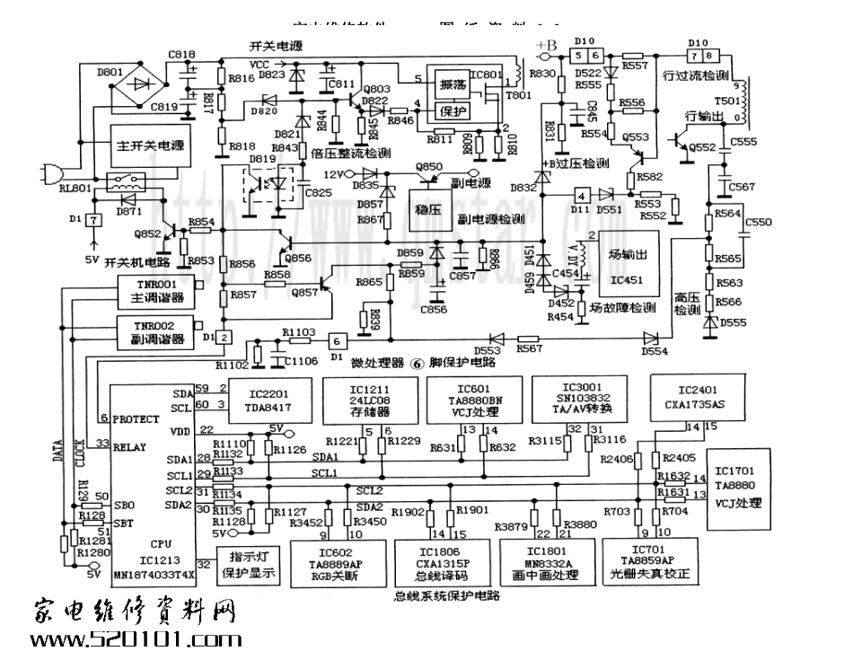 松下乐声29GF35G彩电原理图_乐声29GF35G图纸-3.pdf_第1页