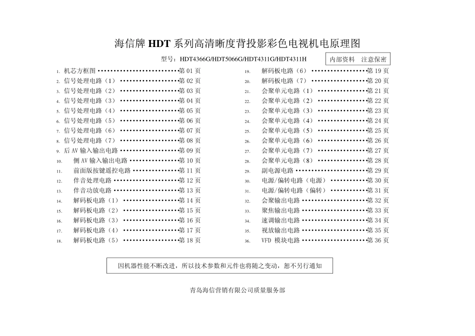 海信HDT4311PH背投电视原理图_海信HDT4311PH背投.pdf_第1页