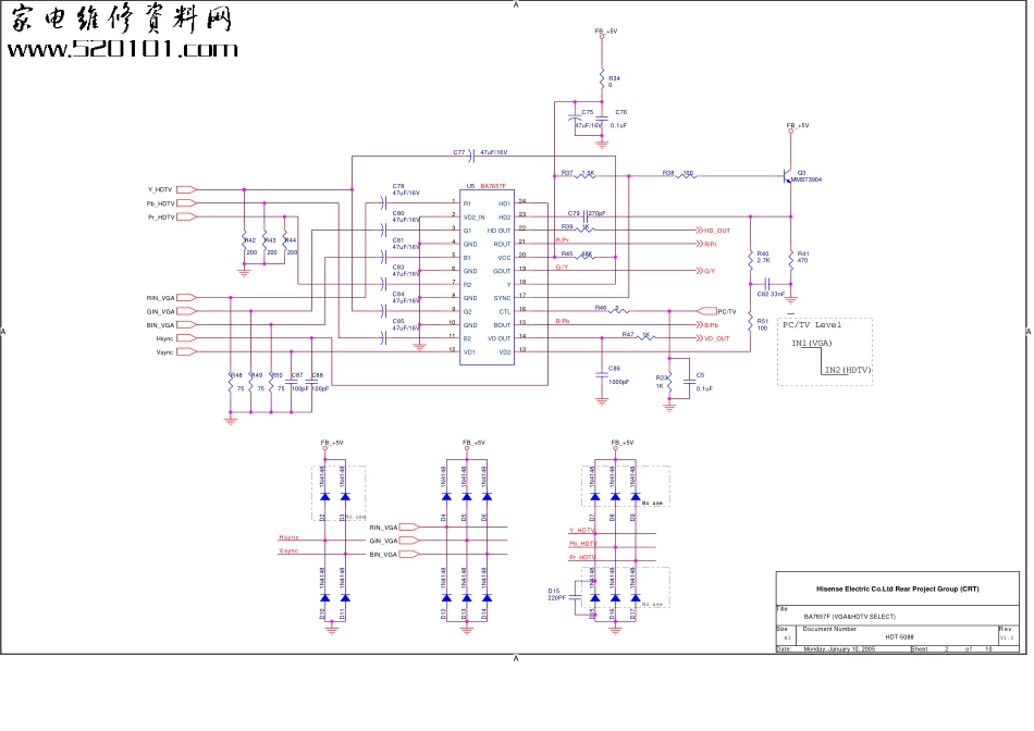 海信HDT-5088背投电视原理图_海信HDT-5088背投.pdf_第2页