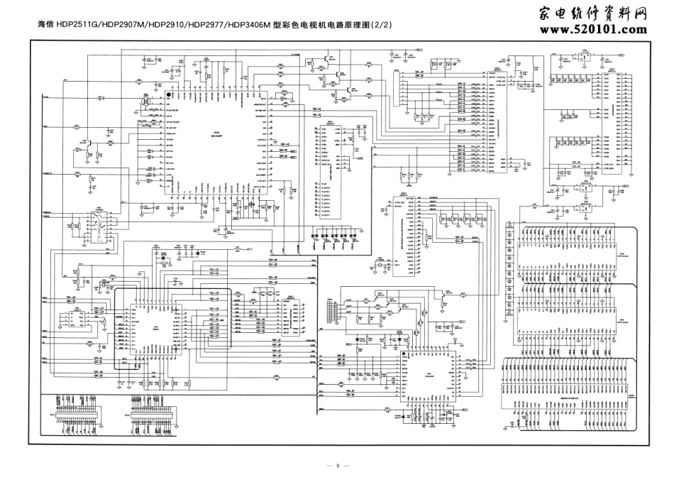 海信HDP9207M彩电电路原理图.pdf_第2页