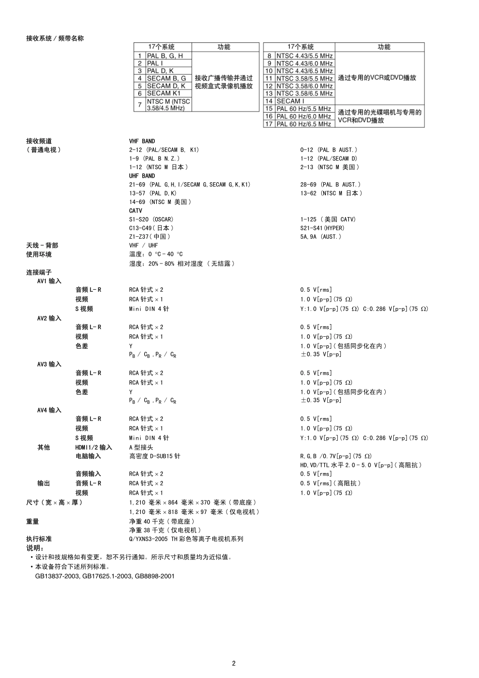 松下等离子TH-50PV70C彩电电路图纸维修手册.pdf_第2页