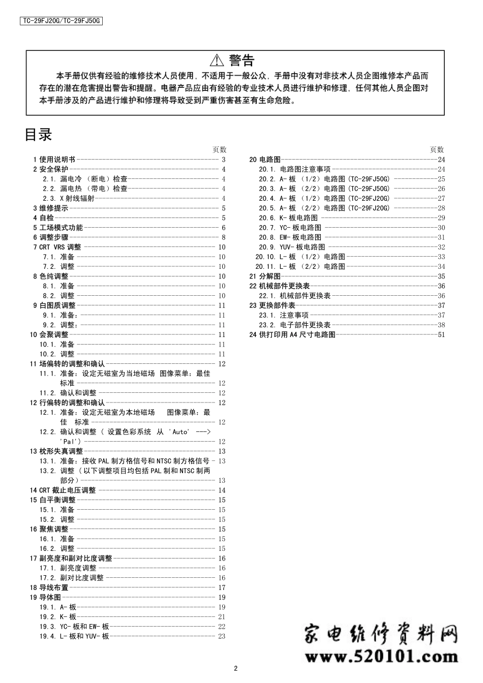 松下彩电TC-29FJ20G／TC-29FJ50G维修手册GP3机芯／技术指南_松下彩电TC-29FJ20G／TC-29FJ50G维修手册GP3机芯.pdf_第2页