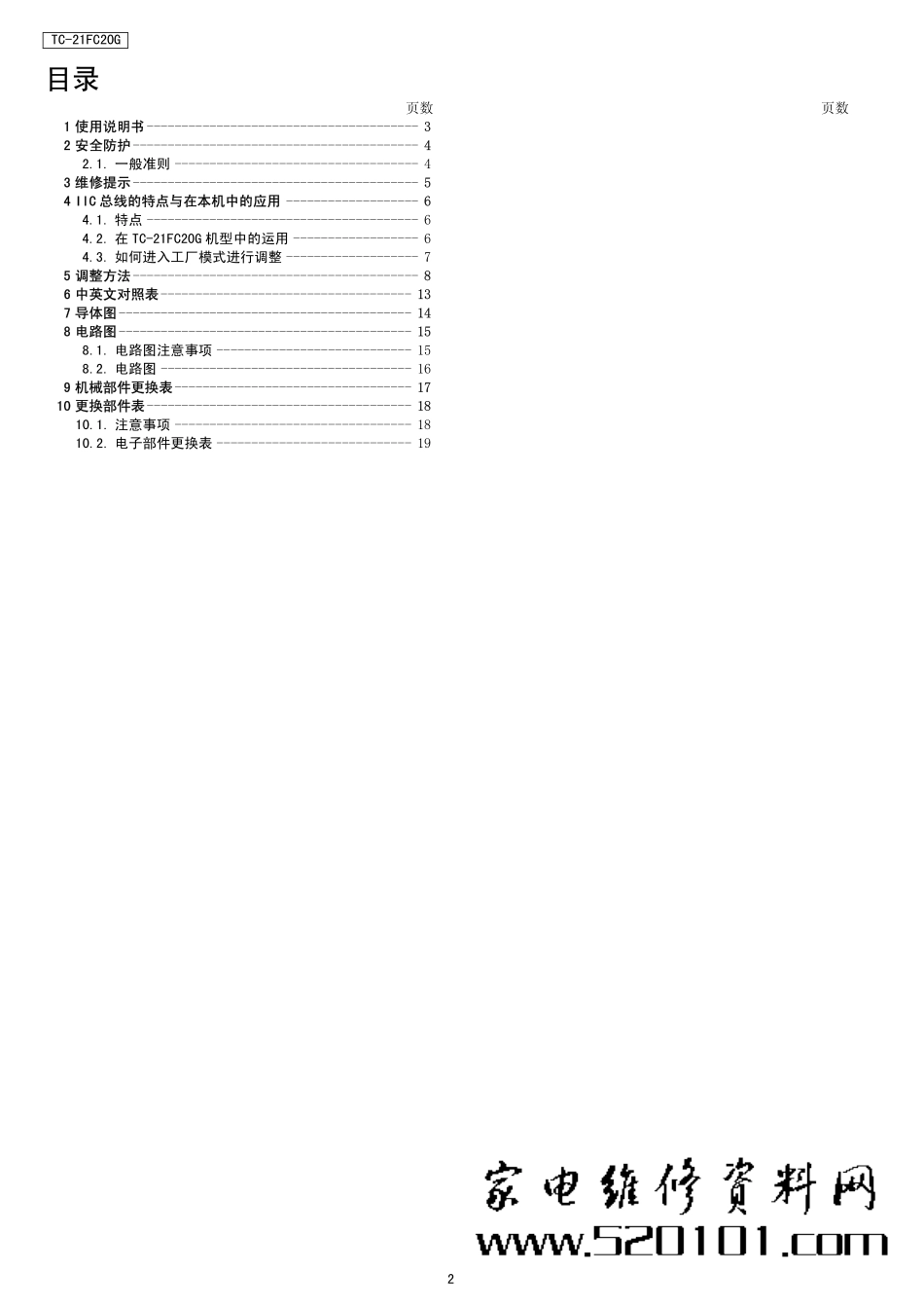 松下ZILOG机芯维修手册.pdf_第2页