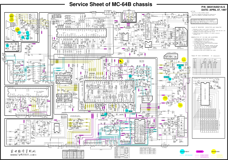 LG MC-64B机芯线路原理图_LG MC-64B机芯电视机图纸.pdf_第1页