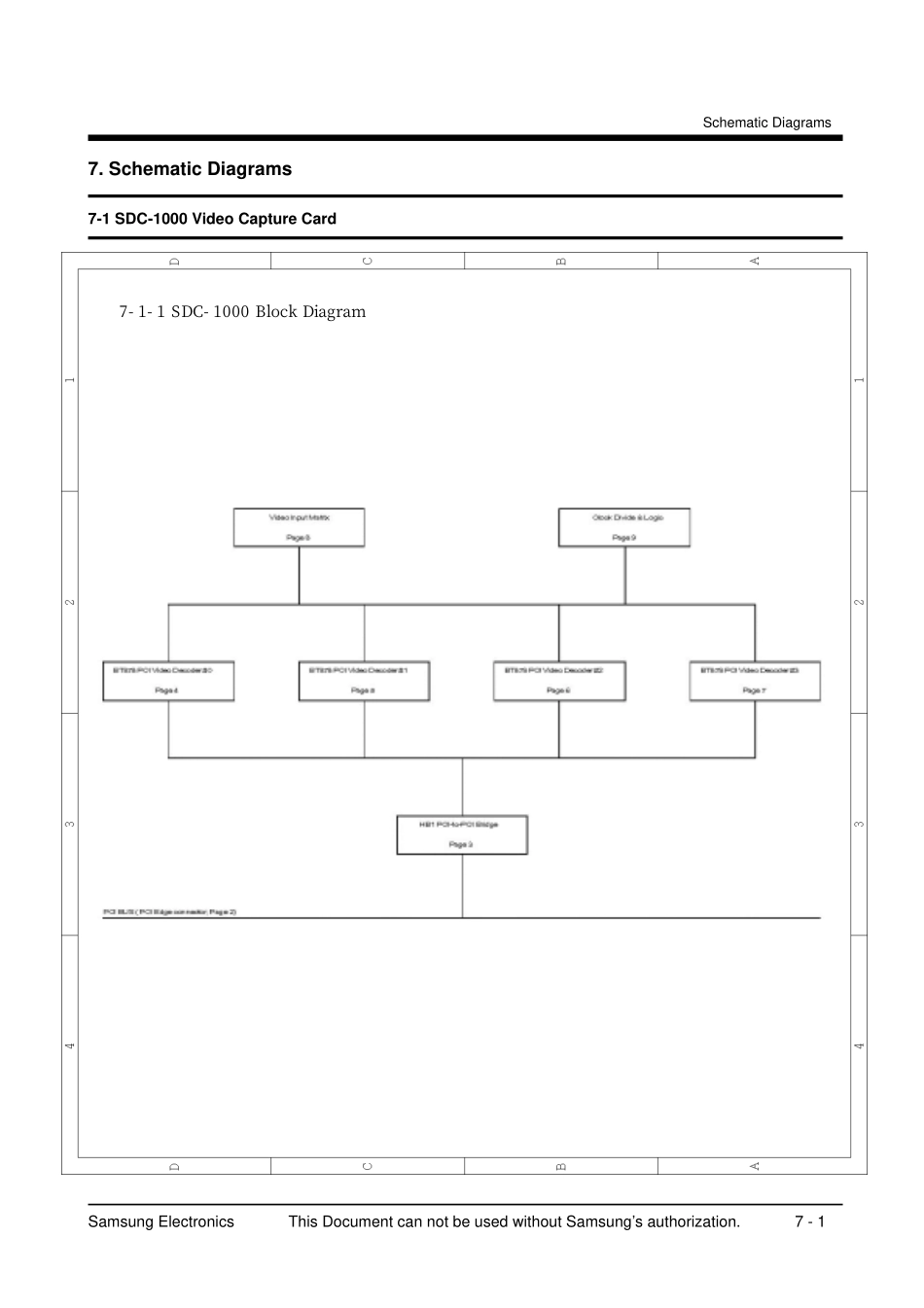 三星SPR-4416数字硬盘录像机电路图.pdf_第1页