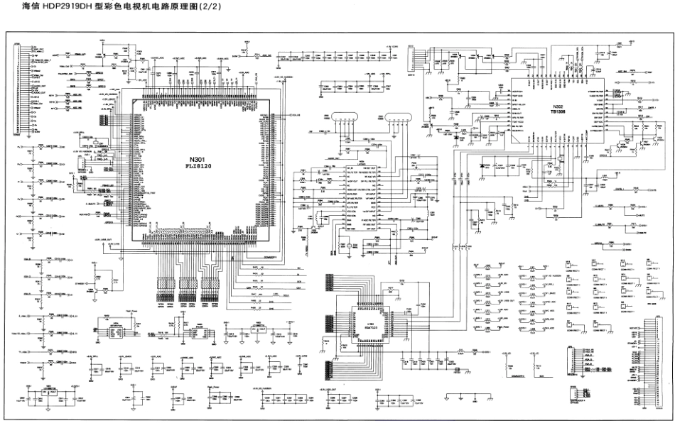 海信HDP2919DH（GS50机芯）彩电原理图_海信HDP2919DH（GS50机芯）.pdf_第2页