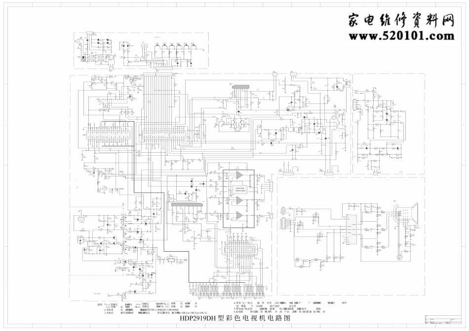 海信HDP2919DH高清彩电电路原理图.pdf_第1页