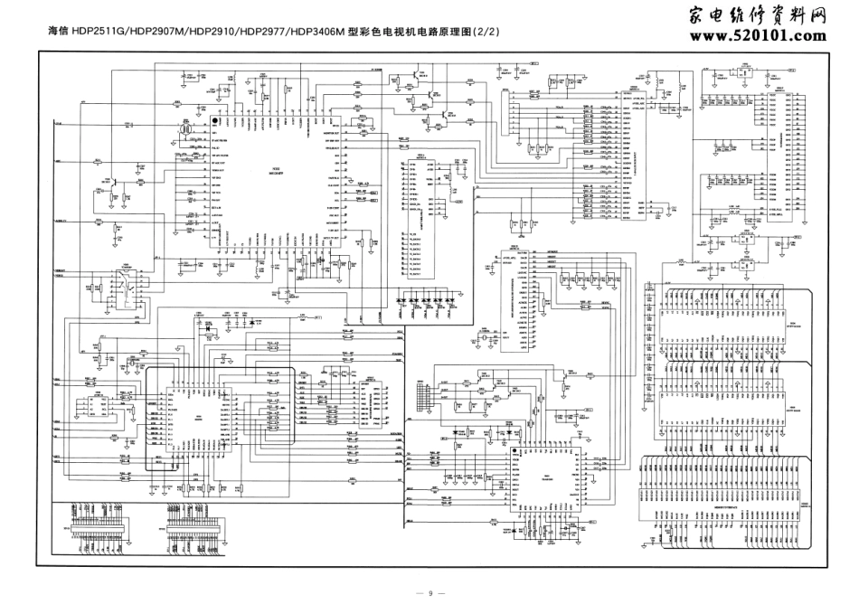海信HDP2906M彩电电路原理图.pdf_第2页