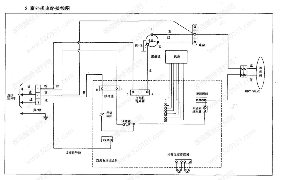 LG LP-W5075变频空调柜机电路原理图.pdf_第2页