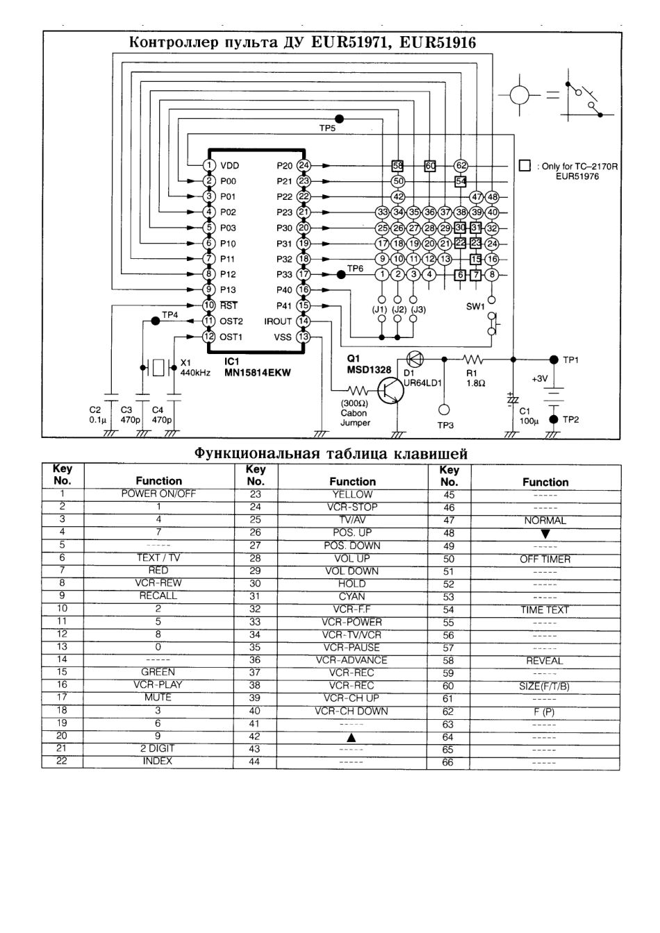 松下TX-2170T彩电原理图.pdf_第1页