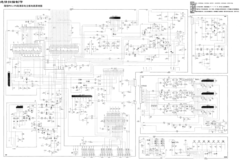 海信HDP2902D／HDP2906D／HDP2908／HDP2911／HDP2999D／HDP3406D／HDP341_HDP2902D／HDP2906D／HDP2908／HDP2911／HDP2999D／HDP3406D／HDP3411(飞利浦高清机).pdf_第1页