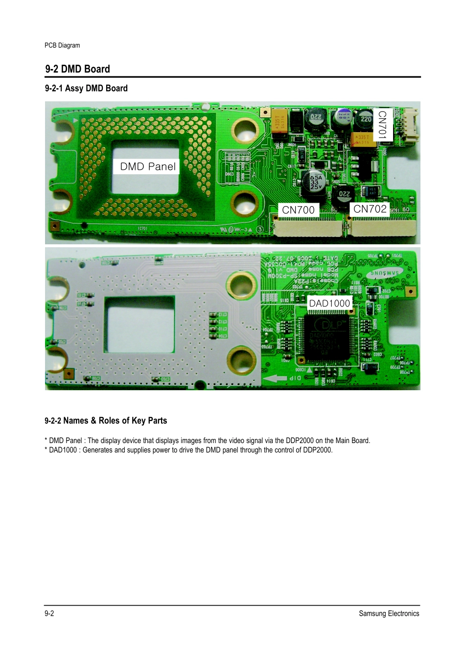 三星SP-PM310ME(DLP投影机)维修手册_09_PCB_Diagram.pdf_第2页