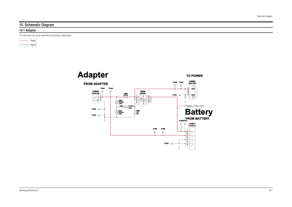 三星SP-PM310ME(DLP投影机)维修手册_10-Schematic-CMS.pdf_第1页