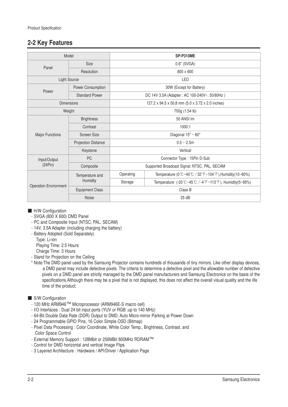 三星SP-P310ME DLP投影机线路原理图_02_Product_Specification.pdf_第2页