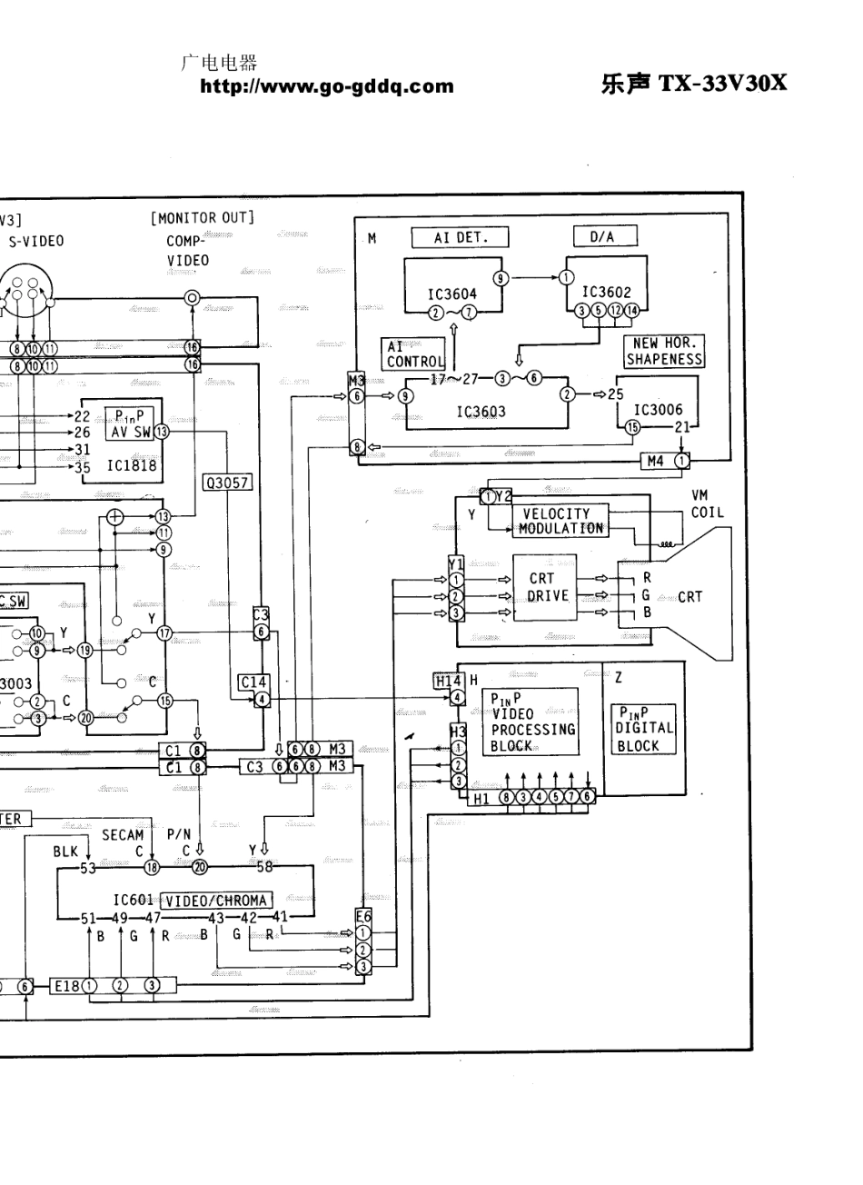松下TX-33V30X原理图_松下  TX-33V30X(06).pdf_第1页