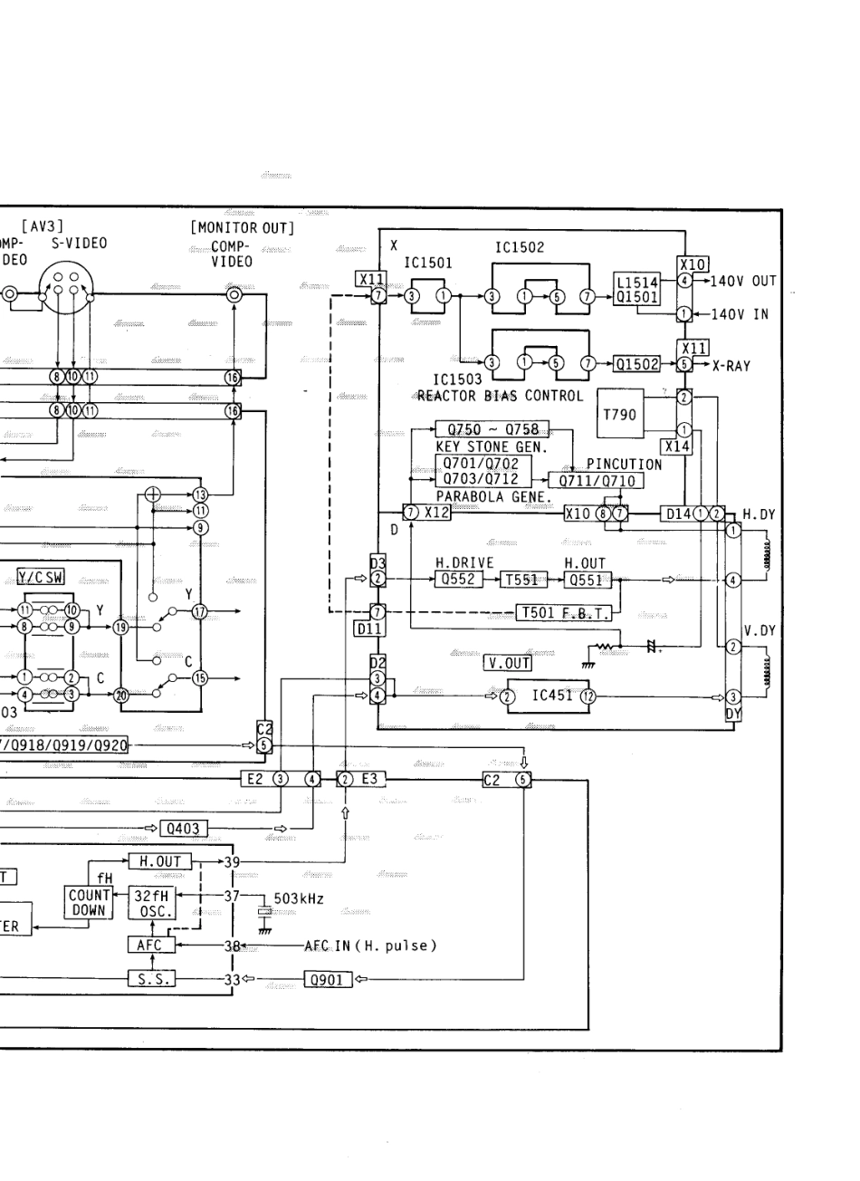 松下TX-33V30X原理图_松下  TX-33V30X(04).pdf_第1页