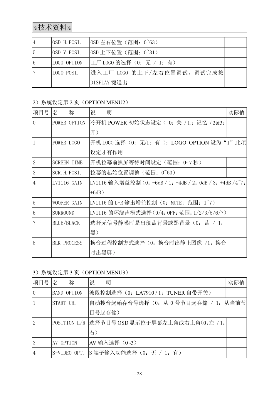 海信DP2901L彩电调试技术手册_海信DP2901L彩电调试说明.pdf_第2页