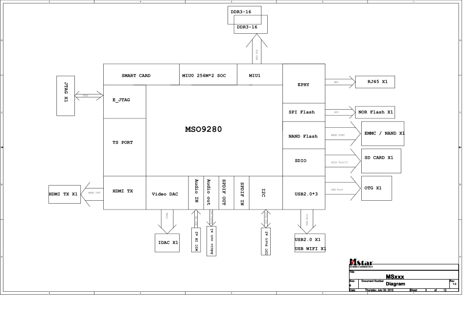 海信6590智能电视盒子电路原理图.pdf_第1页