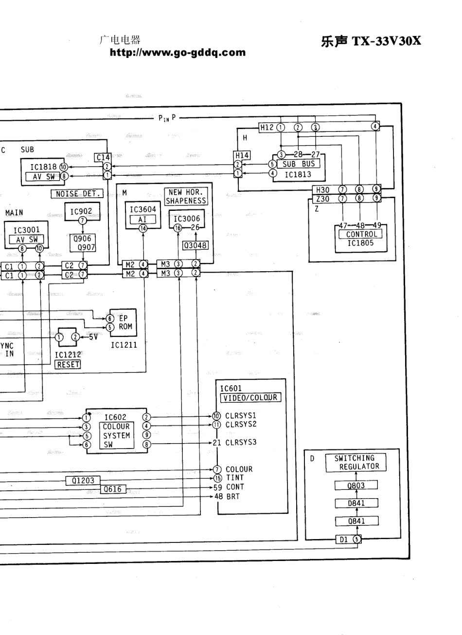 松下TX-33V30X原理图_松下  TX-33V30X(02).pdf_第1页