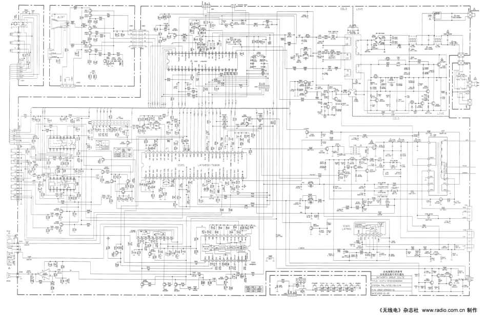 海信29SF90彩电原理图_海信29SF90电视机图纸.pdf_第1页