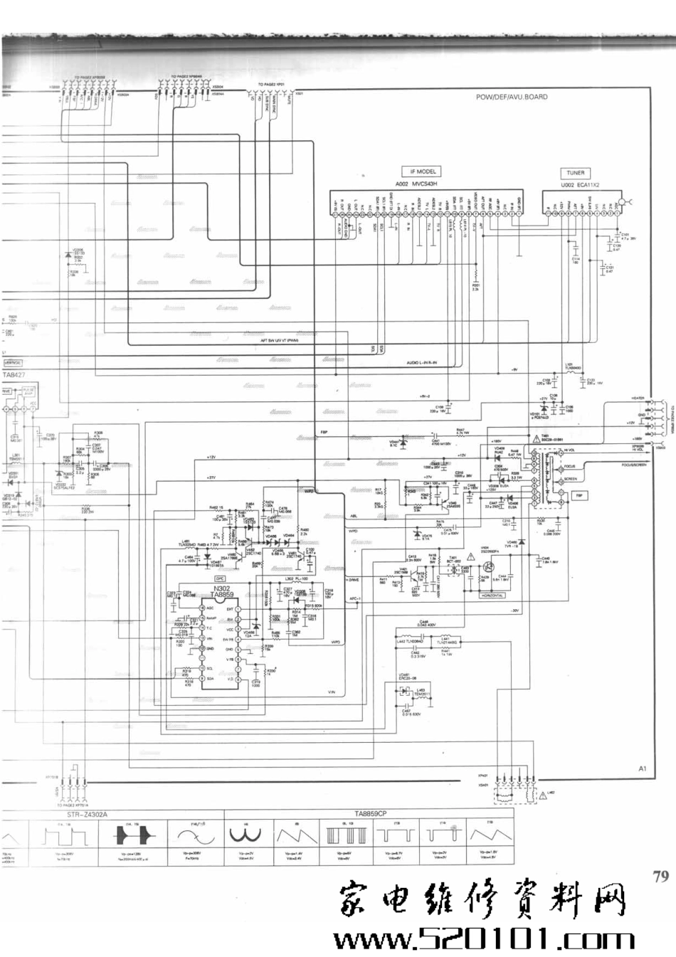 海信 TF2999A_079B.pdf_第1页