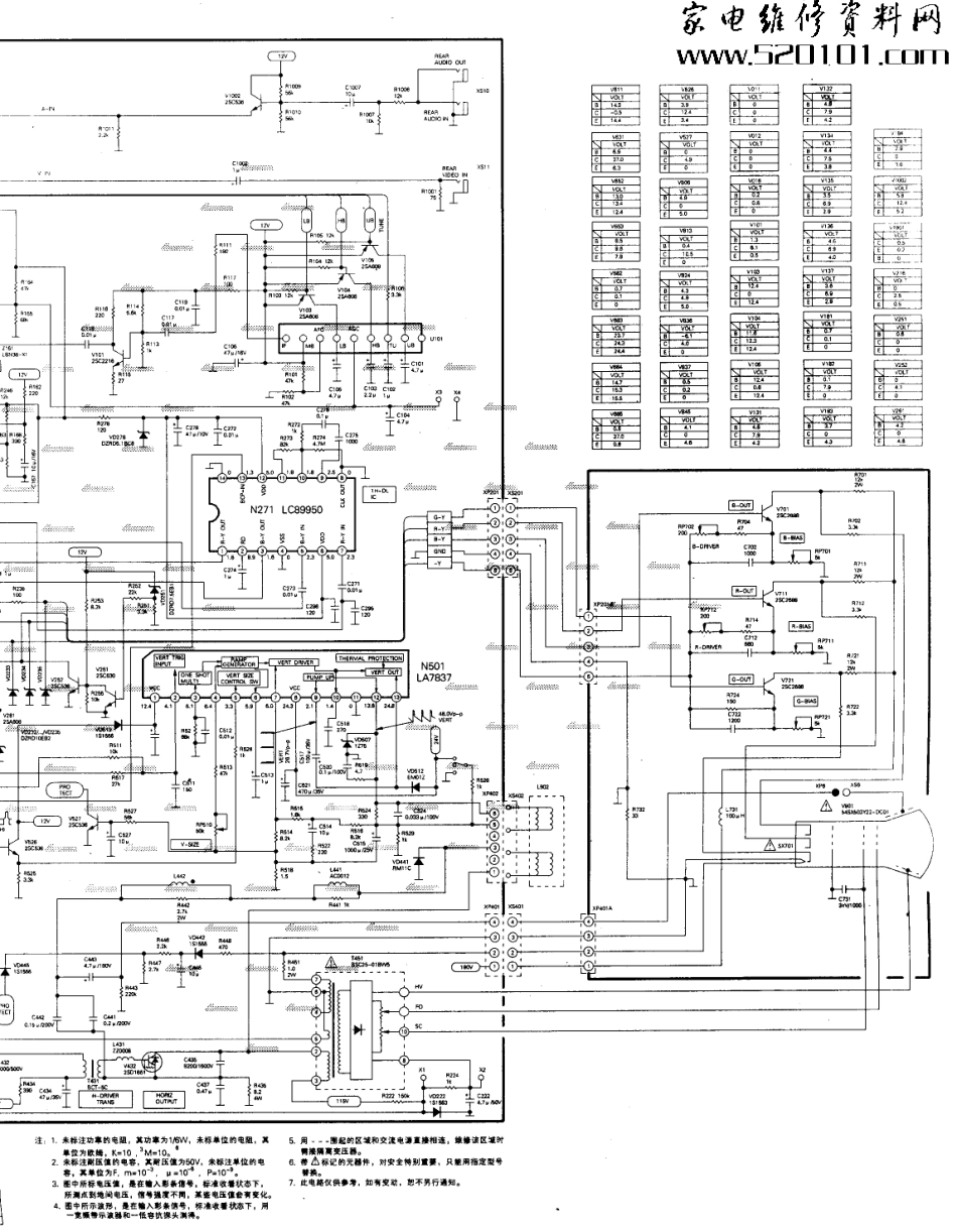 海信  TC2168C_03.pdf_第1页