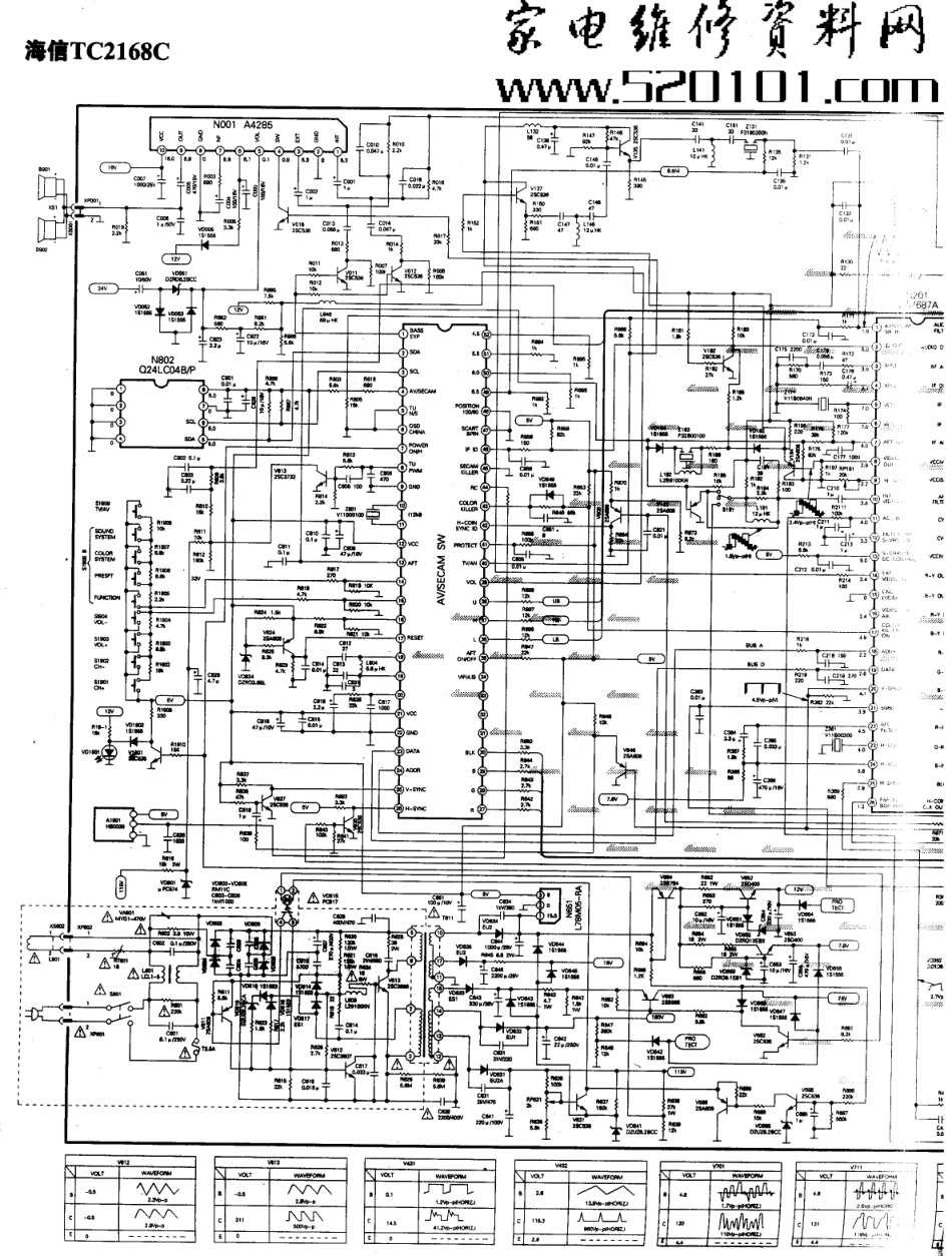 海信  TC2168C_01.pdf_第1页