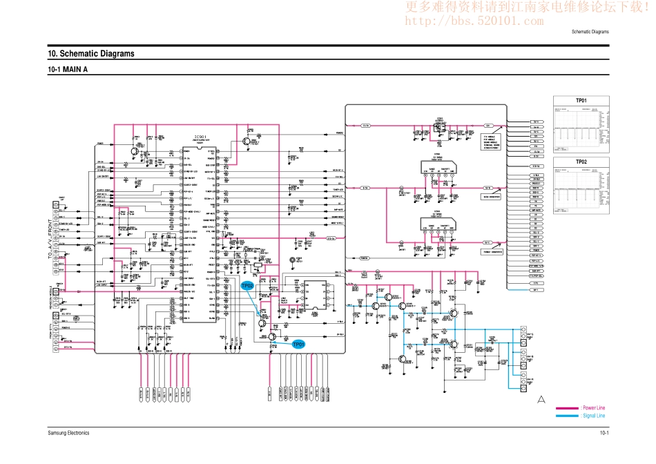 三星SP53J5MF彩电原理图_三星SP53J5MF.pdf_第1页