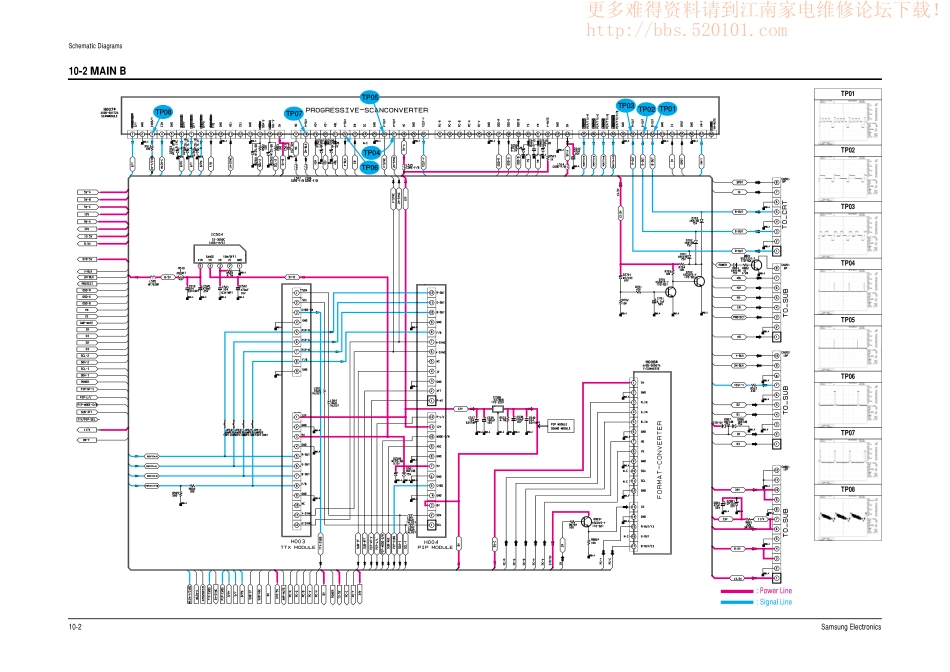 三星SP53J5MF彩电原理图_三星SP53J5MF.pdf_第2页