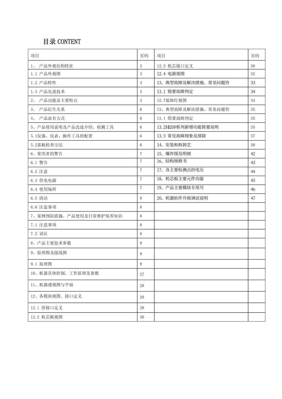 海尔液晶电视MT5301C机芯维修手册.pdf_第2页