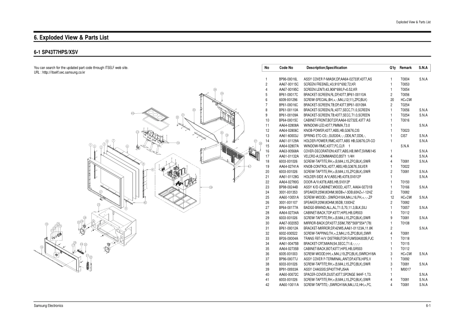 三星SP43T7HPS背投电视维修手册_三星SP43T7HPS背投.pdf_第2页