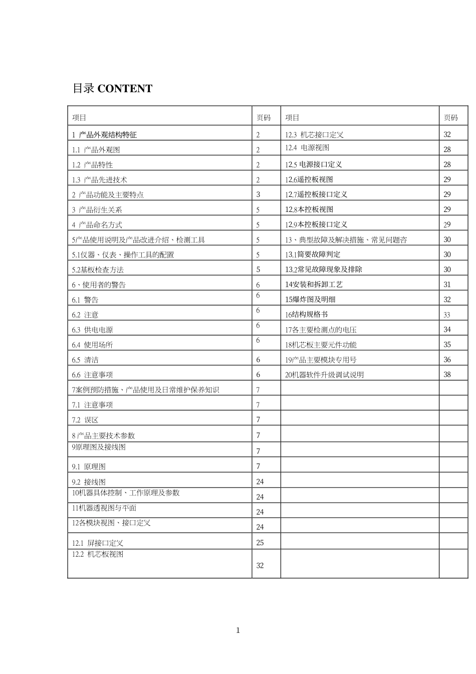 海尔液晶电视6I48机芯维修手册.pdf_第2页