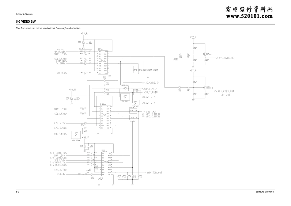 三星PS-42D4S彩电电路原理图.pdf_第2页