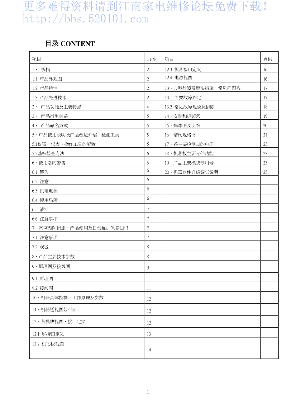 海尔LU42R3液晶电视维修手册（含原理图）_海尔LU42R3液晶.pdf_第2页