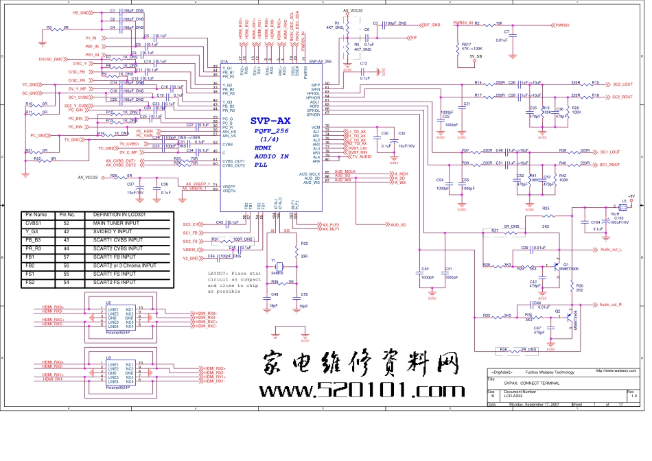 海尔LU37W1液晶电视原理图_09050312277740.pdf_第2页