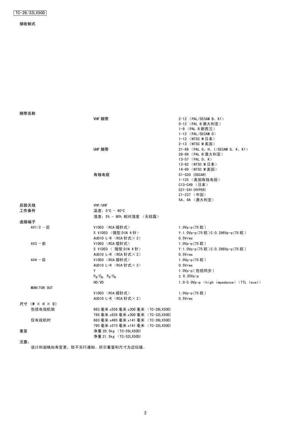 松下TX-32LXD50液晶（LH41机芯）维修手册_松下TC-26LX50D（LH41机芯）液晶彩电维修手册.pdf_第2页