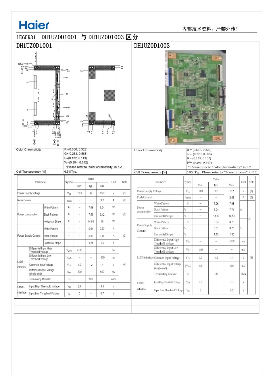 海尔LE65R31液晶电视维修手册.pdf_第2页