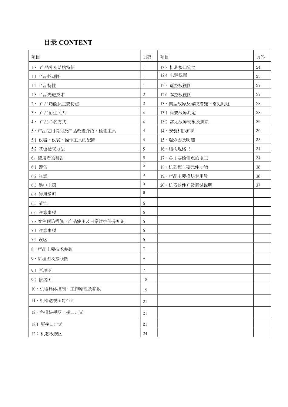 海尔LE55A700K3D液晶电视维修手册_海尔LE55A700K3D液晶.pdf_第2页