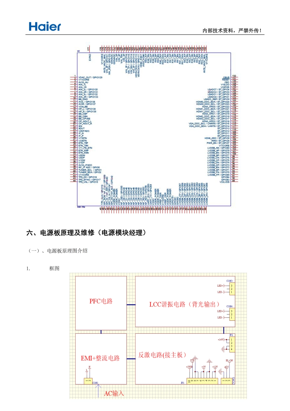 海尔LE50F3000W液晶电视（0094005930）电源板电路图.pdf_第1页