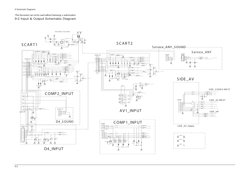 三星LA52F71BX_Schematic Diagram.pdf_第2页