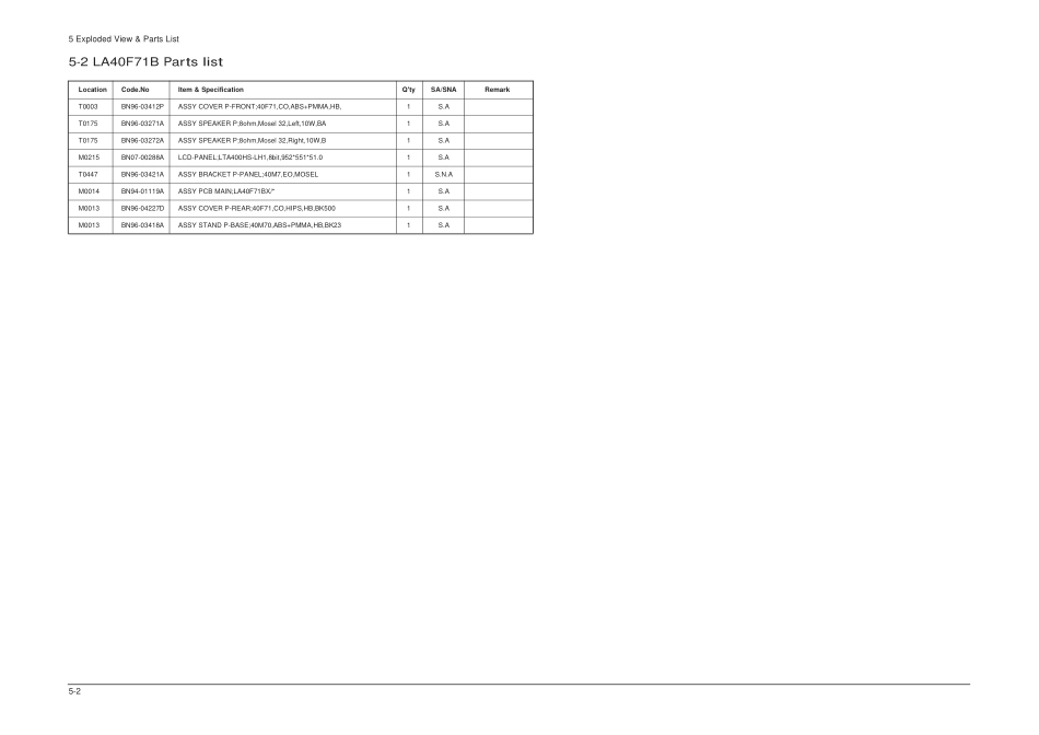 三星LA52F71BX_Exploded View & Part List.pdf_第2页