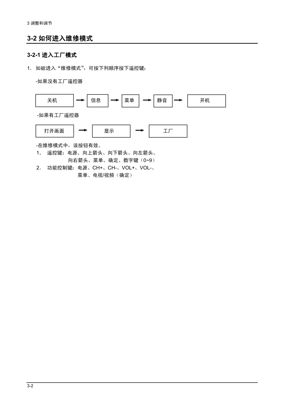 三星LA52F71BX_Alignment&Adjustment.pdf_第2页