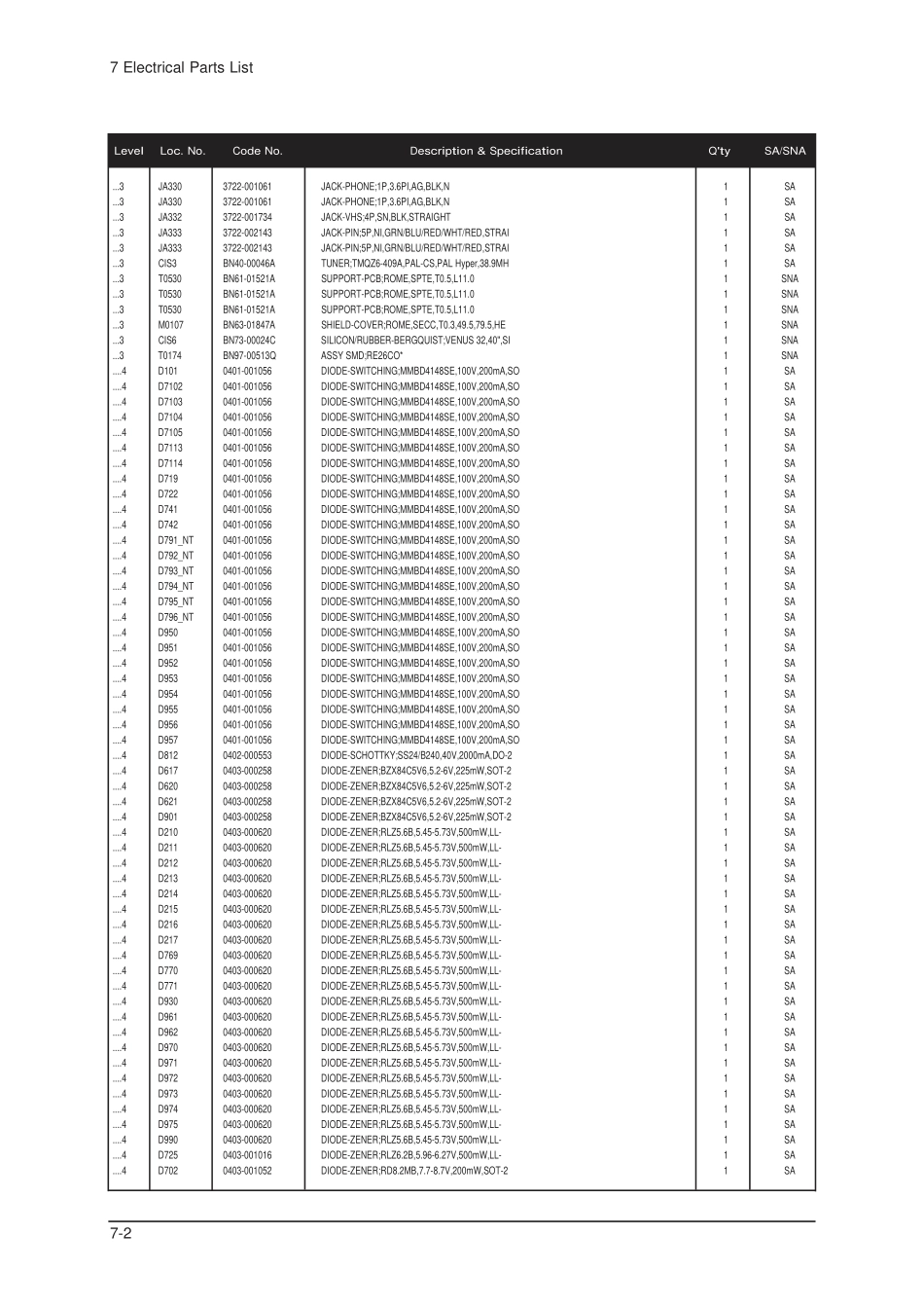 三星LA23R51B液晶彩电维修手册和原理图_08_Electrical Part List060524.pdf_第2页