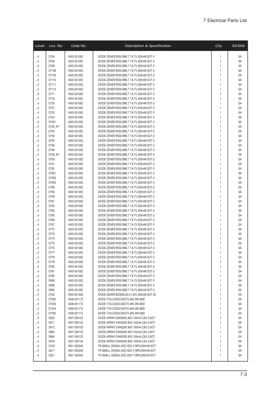 三星LA23R51B液晶彩电维修手册和原理图_08_Electrical Part List060524.pdf_第3页