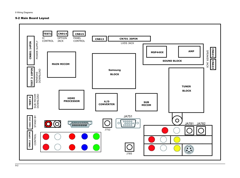 三星LA23R51B液晶彩电维修手册和原理图_11_Wiring Diagram.pdf_第2页