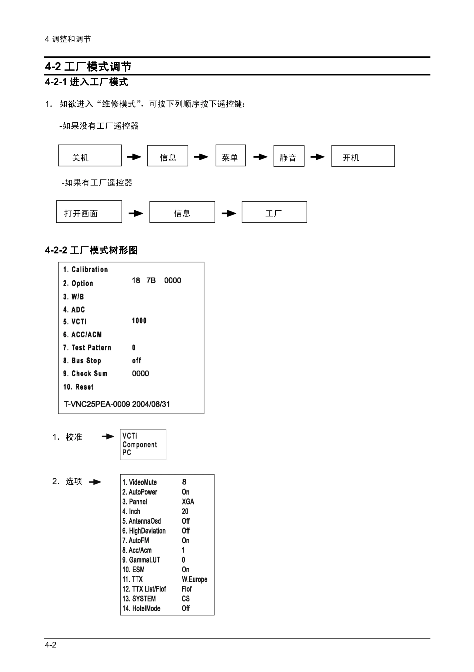 三星LA20S51B液晶电视原理图_免费下载LA20S51B1_05.pdf_第2页