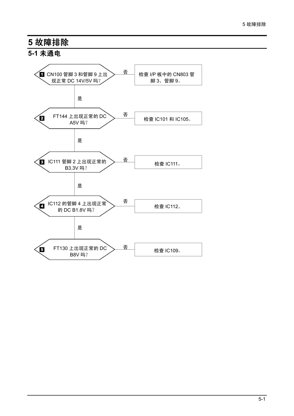 三星LA20S51B液晶电视原理图_LA20S51B1_06.pdf_第1页